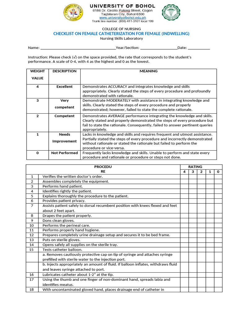 Female Catheterization Checklist for Nurses | PDF | Syringe | Catheter