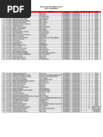 Lyubov Sokolova yalangoch fotosurat