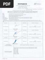 Appendix A1 Lighting Fixture Schedule | PDF