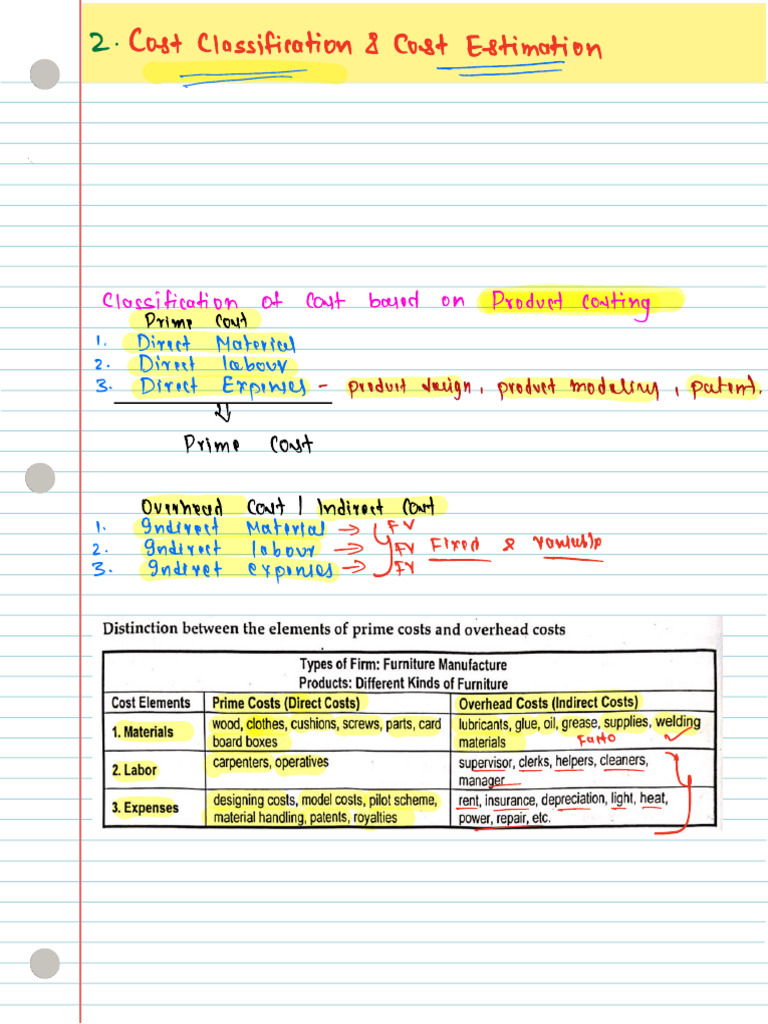 Cost Classification and Estimation Notes | PDF | Financial Accounting