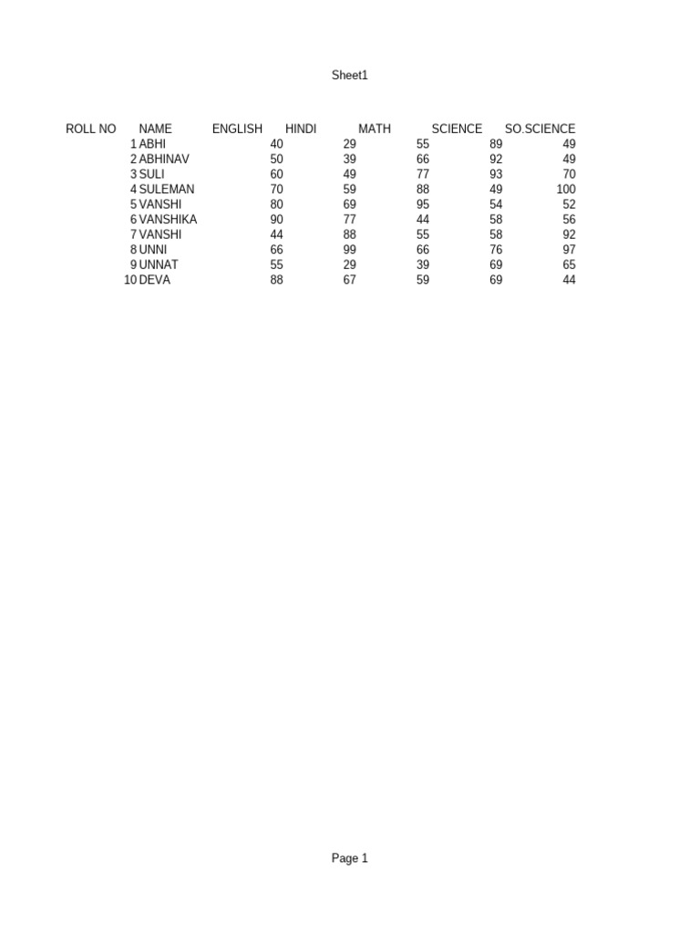 Student Exam Scores and Percentages | PDF
