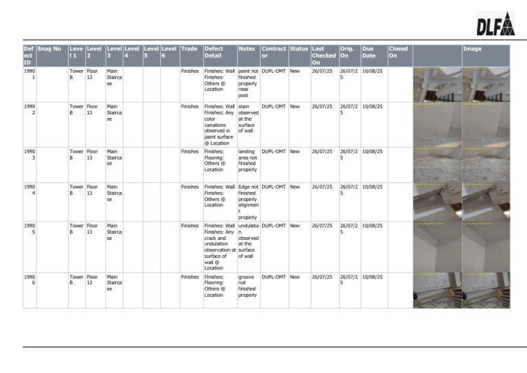 Defect Report for DLF Mid Town One | PDF