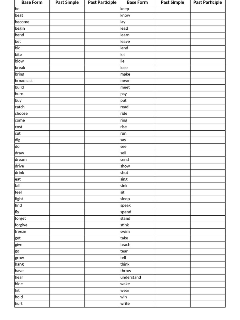 English Verb Forms List | PDF | Linguistics
