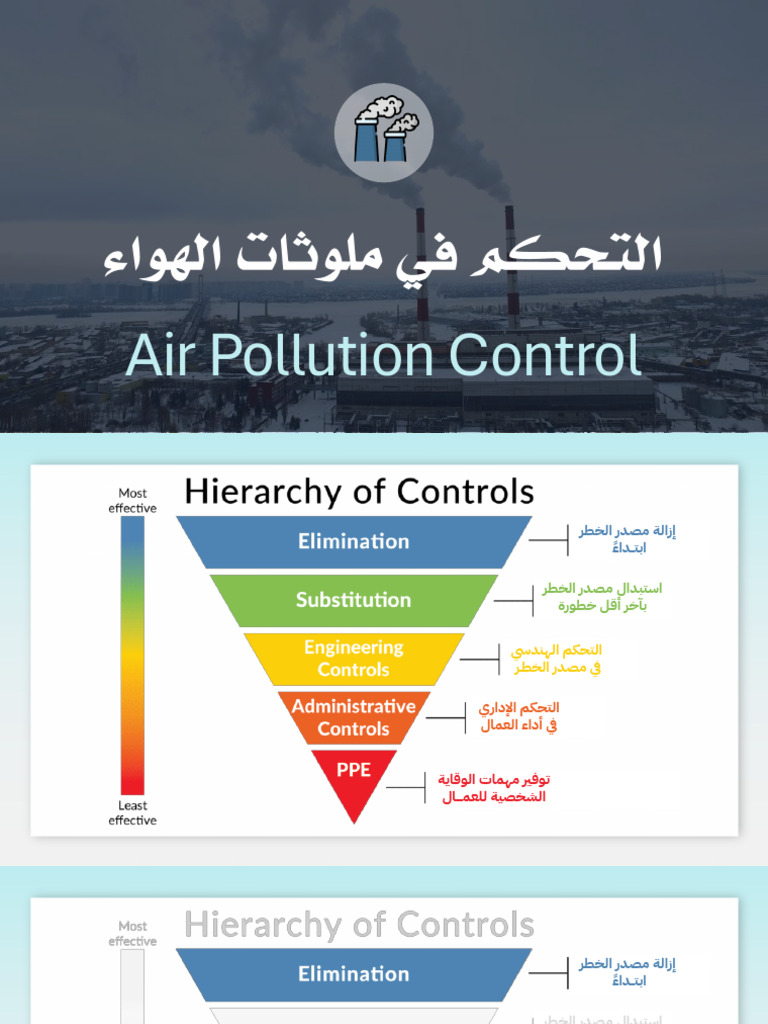 Air Pollution Control Strategies | PDF | Personal Protective Equipment ...