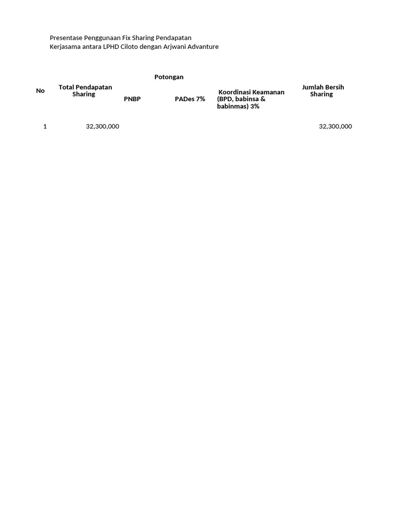 Sample 1 | PDF