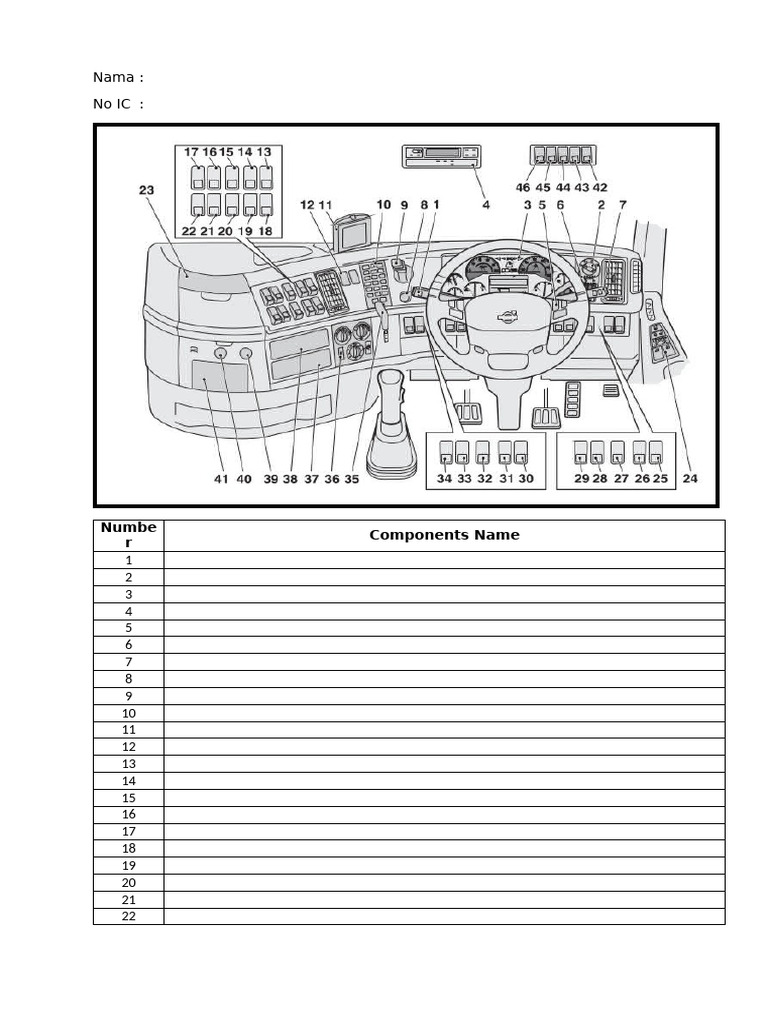Quiz Panel Instrument | PDF