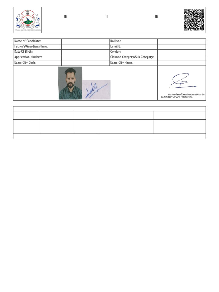Uttarakhand Review Officer Exam Admit Card | PDF