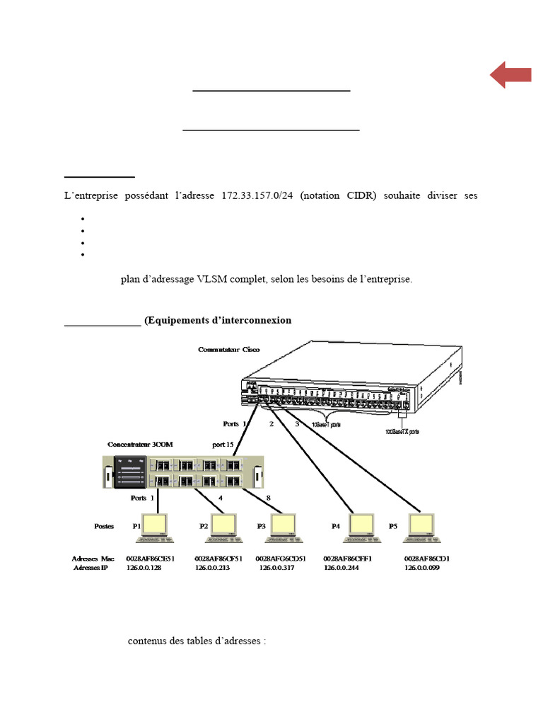Plan d'adressage et interconnexion réseaux IP | PDF | Adresse IP | Ethernet