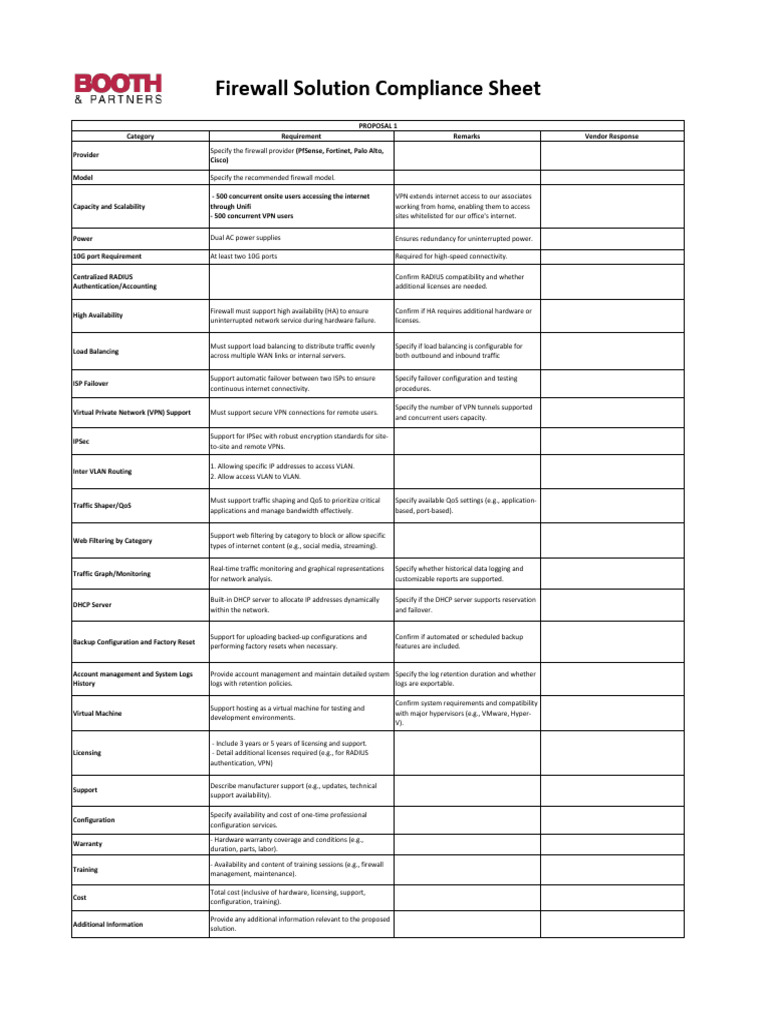 Firewall Compliance Proposal Overview | PDF | Virtual Private Network ...