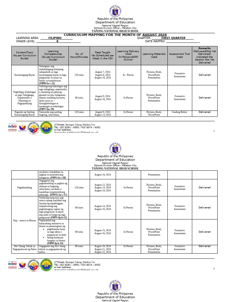 August 2024 Curriculum Mapping: Filipino Grade 8 | PDF | Education ...