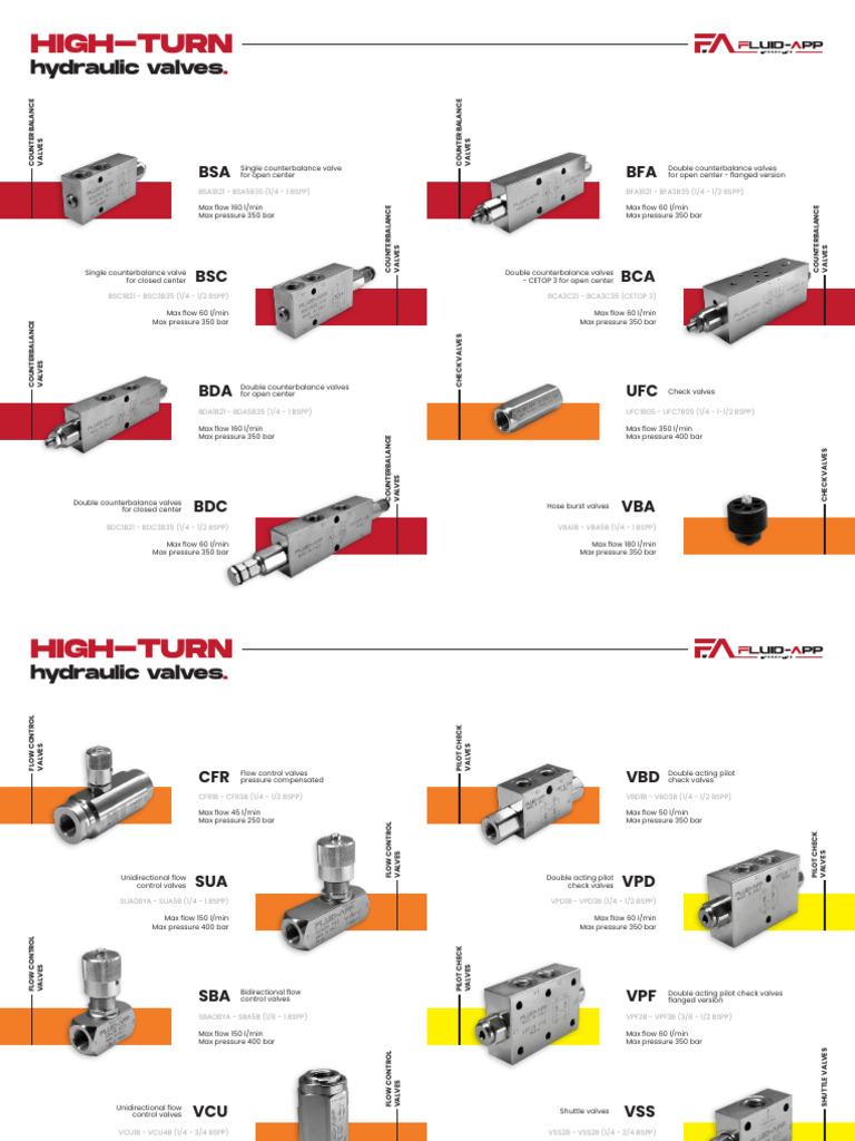 High-Turn Hydraulic Valves Overview | PDF | Valve | Tools