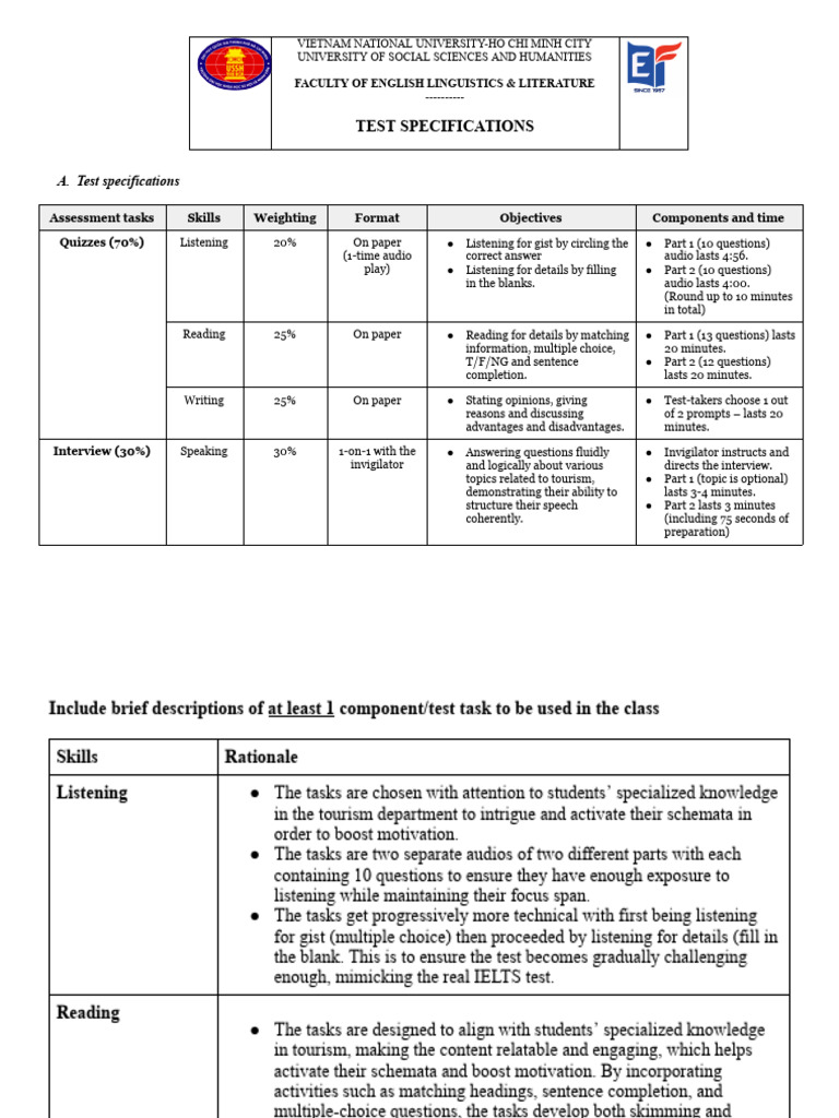 EBT Template Group - Docx Google Docs | PDF | International English ...