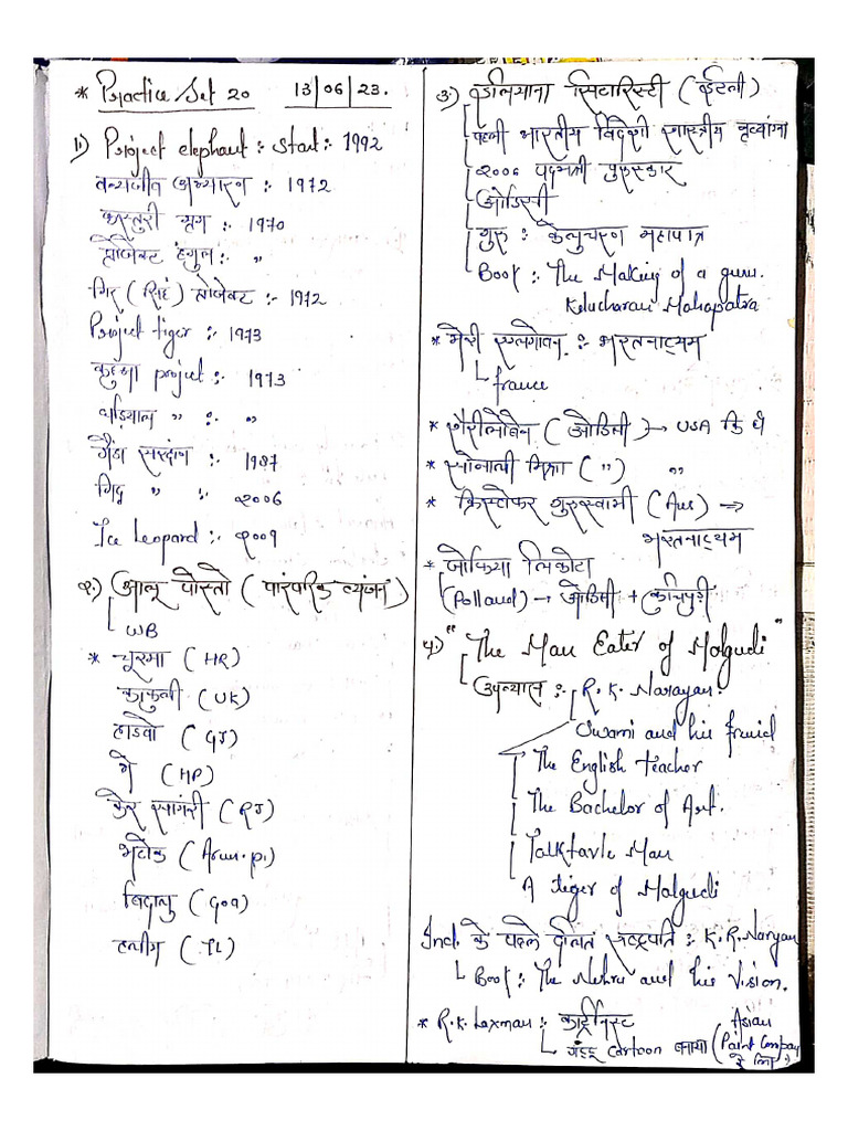 Practice Set 20 | PDF