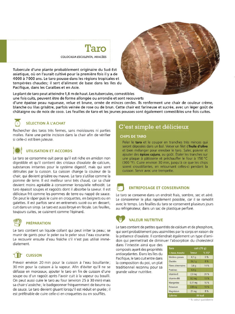 Taro | PDF