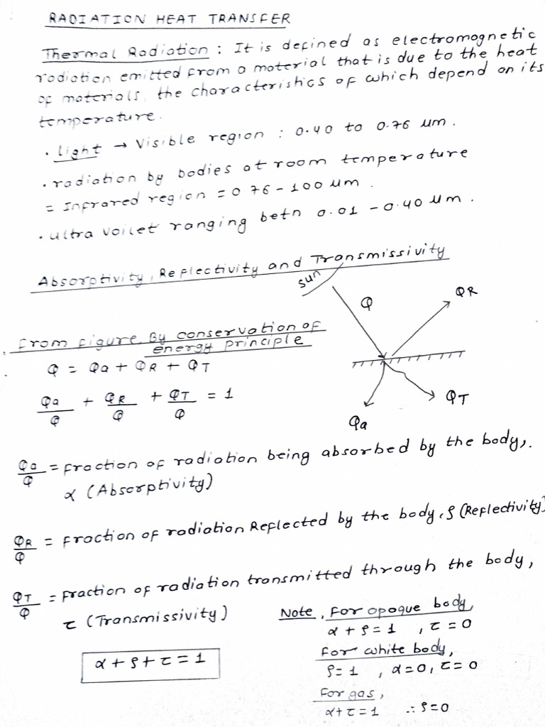 HT Unit - 5 Radiation Heat Transfer | PDF