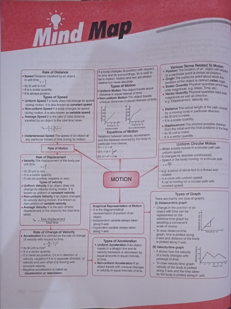 Understanding Speed, Velocity, and Motion | PDF | Velocity | Acceleration