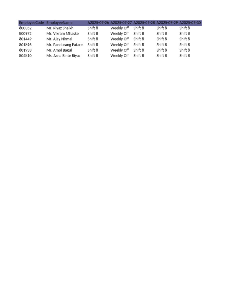 Rostering Data | PDF