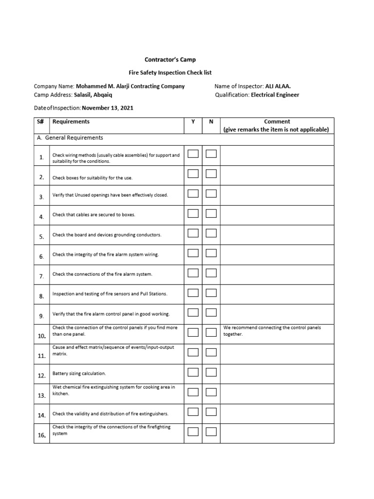 Fire Safety Inspection Checklist 2021 | PDF | Electrical Wiring | Safety