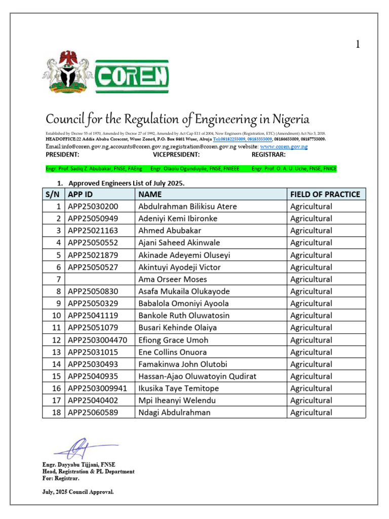 COREN Approved Engineers List 2025 | PDF