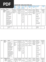 NIED Scheme of Work Template | PDF