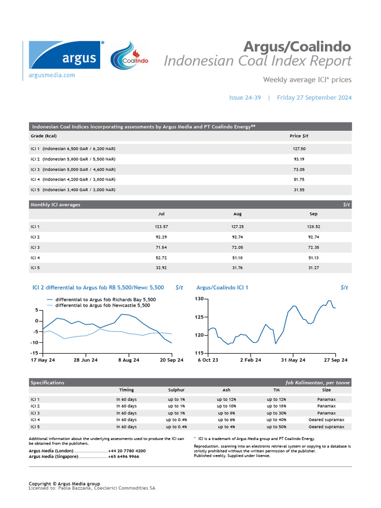 Indonesian Coal Index Report Overview | PDF | Fuels