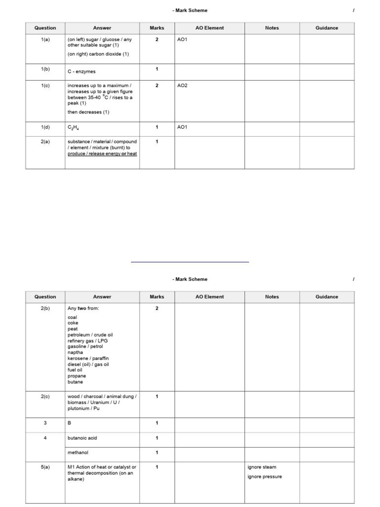 Chemistry Mark Scheme Guidance | PDF | Petroleum | Alkane