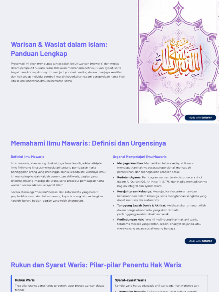 Panduan Warisan dan Wasiat Islam | PDF