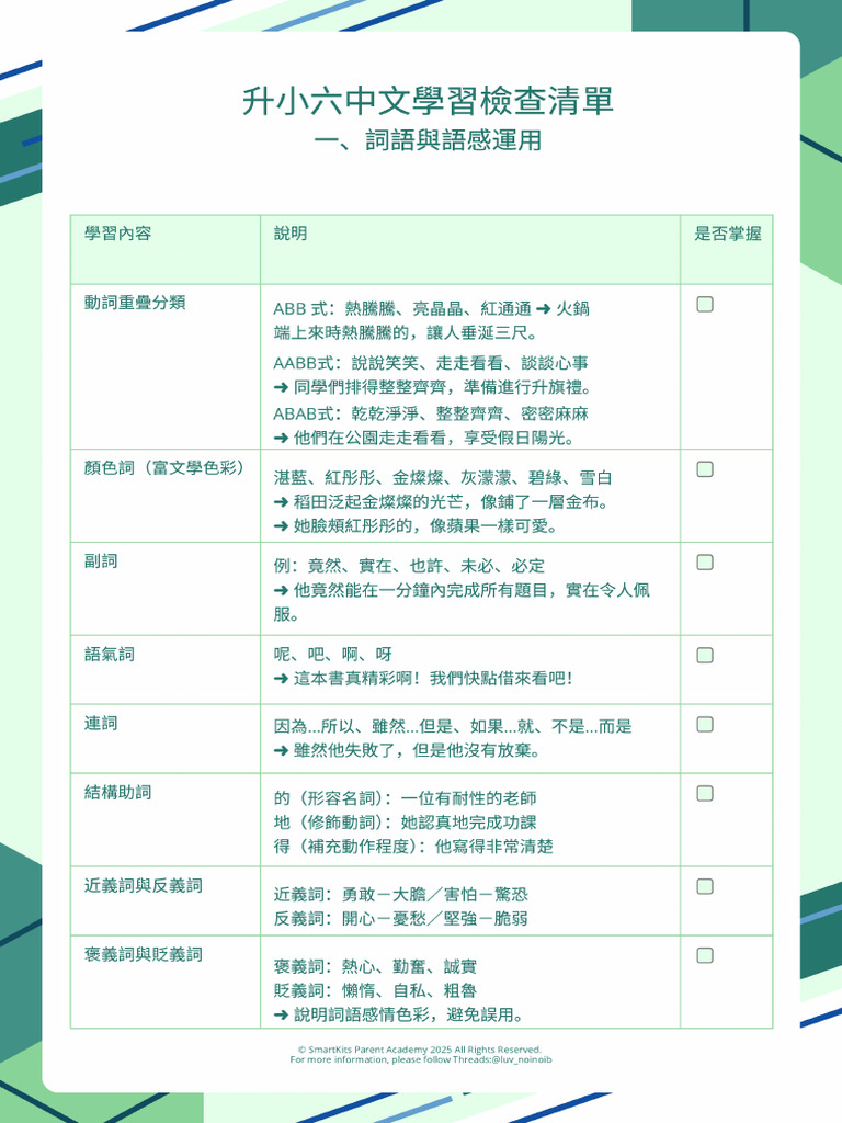 SKPA ChiC Checklist P6 | PDF