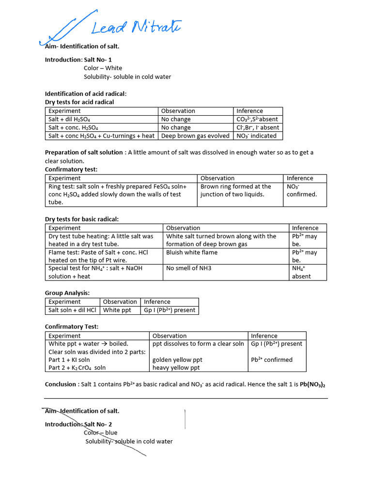 Identification of Various Salts | PDF | Ammonium | Chemical Compounds