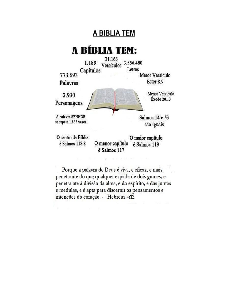 A Biblia Tem | PDF