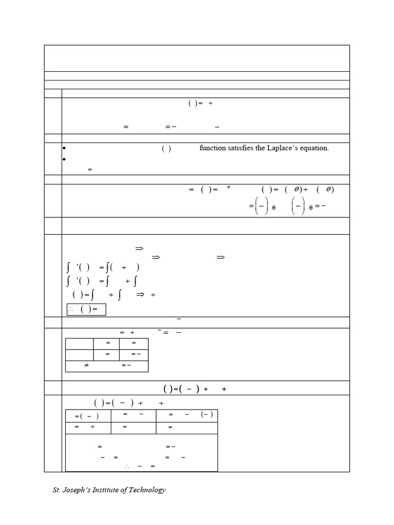 Transforms and Complex Functions Q&A | PDF | Geometry | Calculus