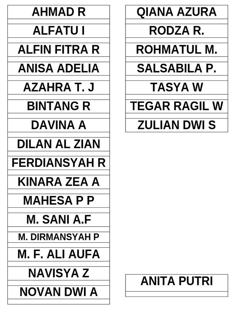 Ahmad R | PDF