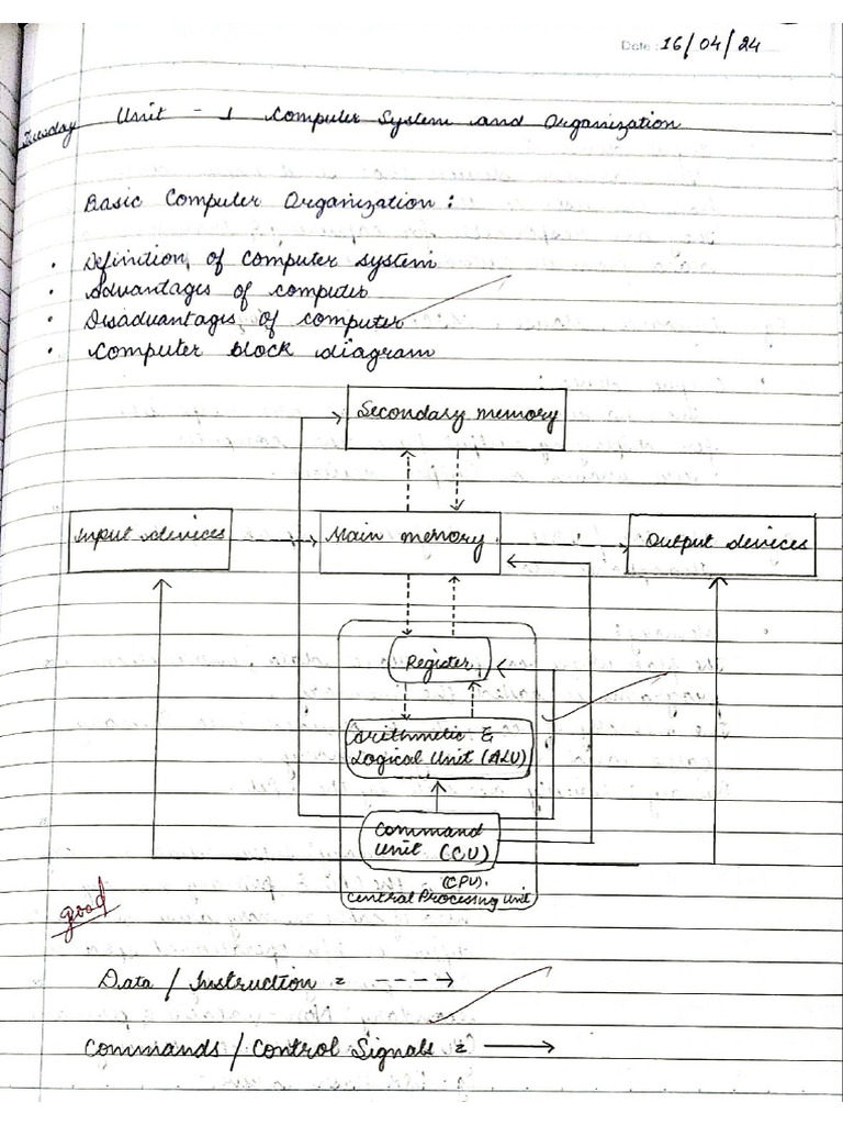 Unit-1 Computer System and Organization | PDF