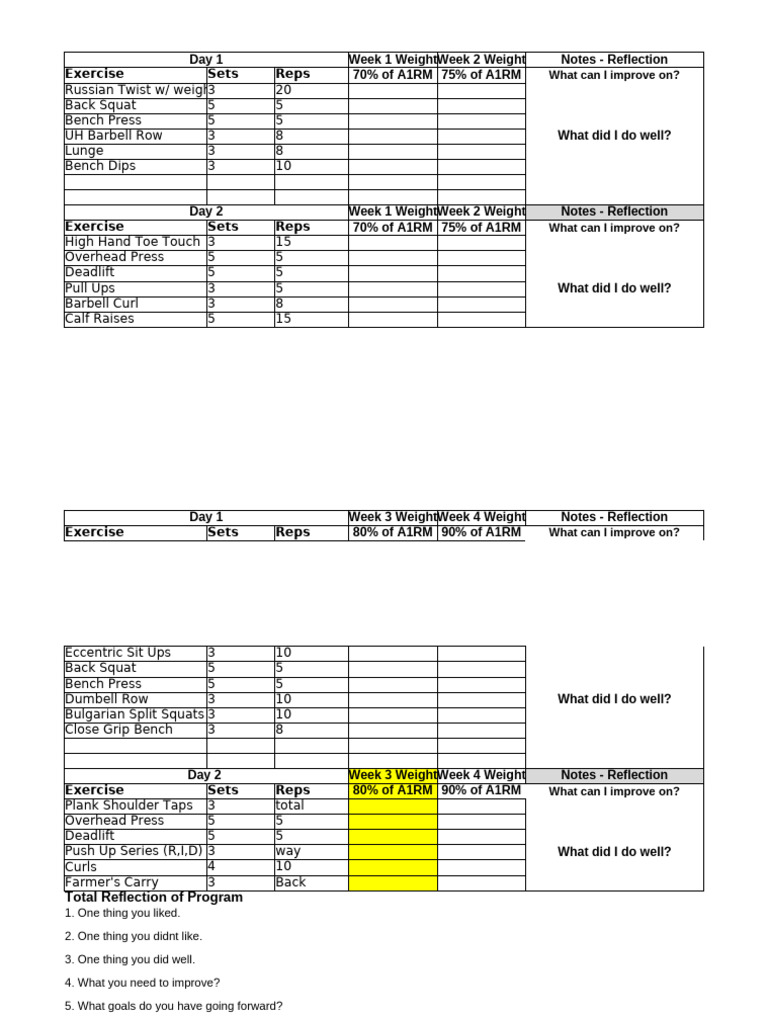 5x5 Workout Tracker | PDF