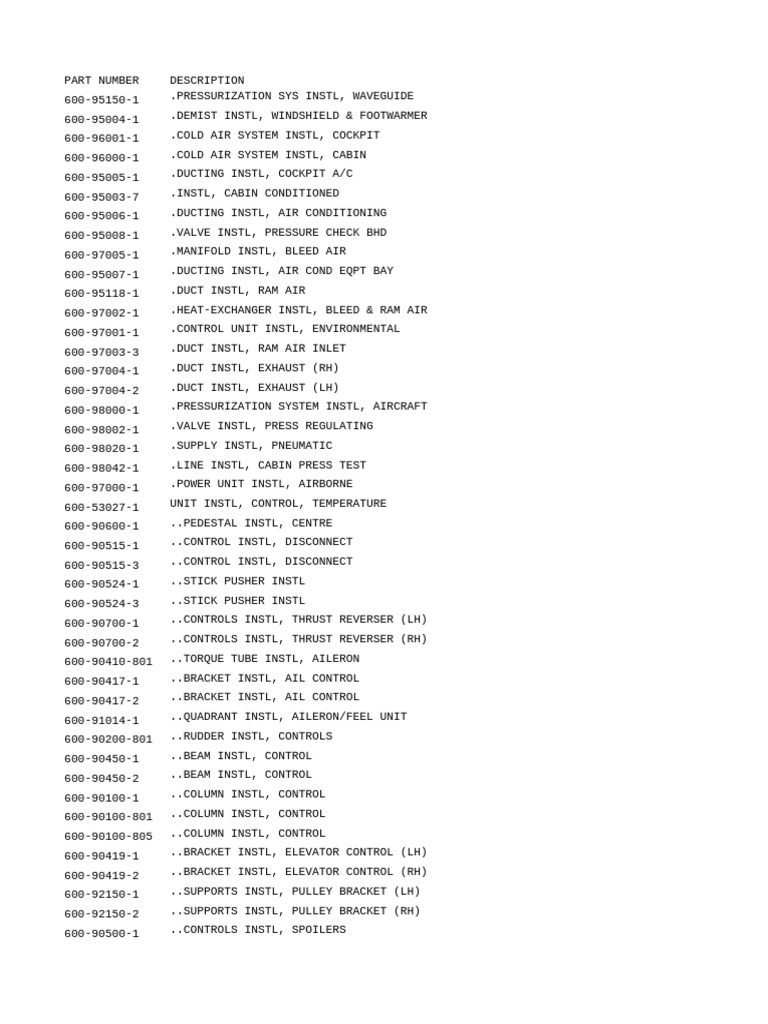 Aircraft Installation Parts List | PDF | Landing Gear | Aileron