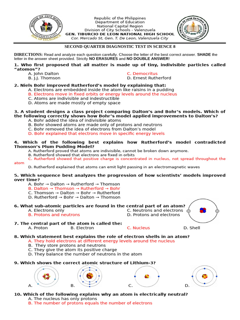 Science 8 Diagnostic Test Overview | PDF | Atoms | Atomic Nucleus