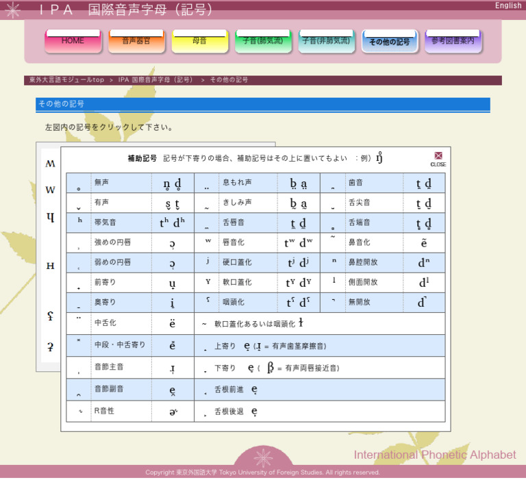 その他の記号 - Ipa 国際音声字母（記号） | PDF