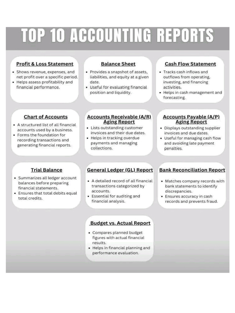 Top 10 Accounting Reports | PDF