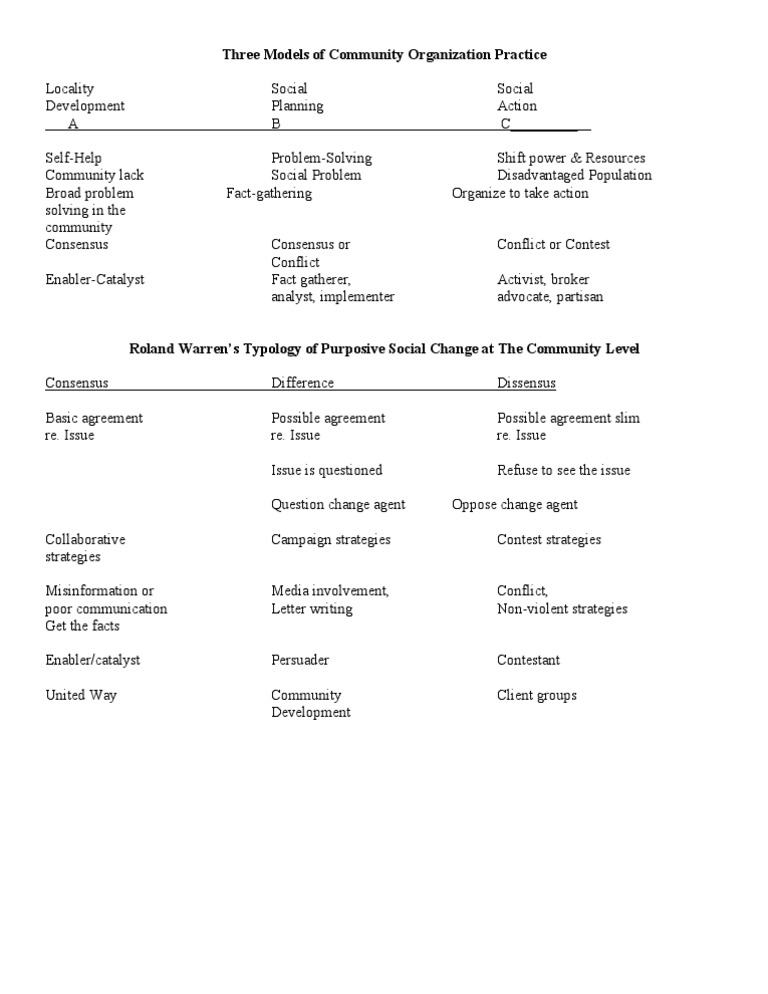 3models Warren Handout | PDF