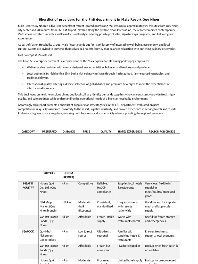 Shortlist of Providers For The FNB Department in Maia Resort Quy Nhon ...