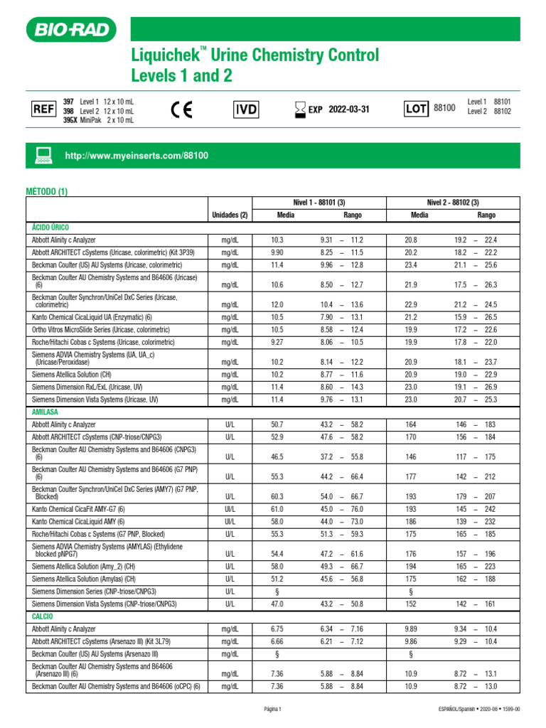Control de Química Urinaria Liquichek | PDF
