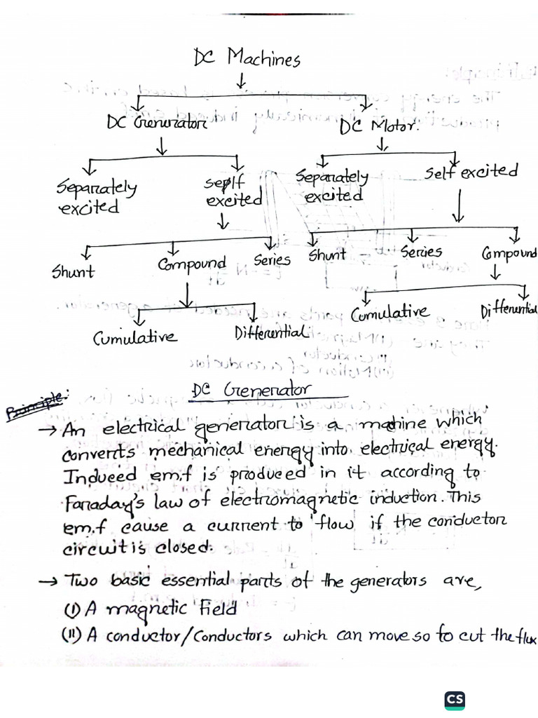 Generator Note Sunzil | PDF
