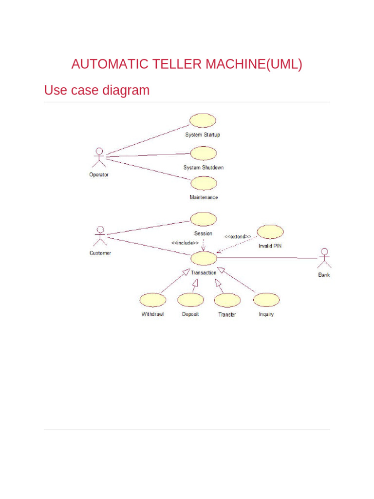 Automatic Teller Machine | PDF