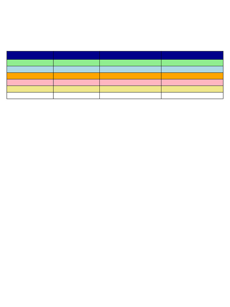 PMA Long Course 157 Preparation Timeline | PDF | Psychology