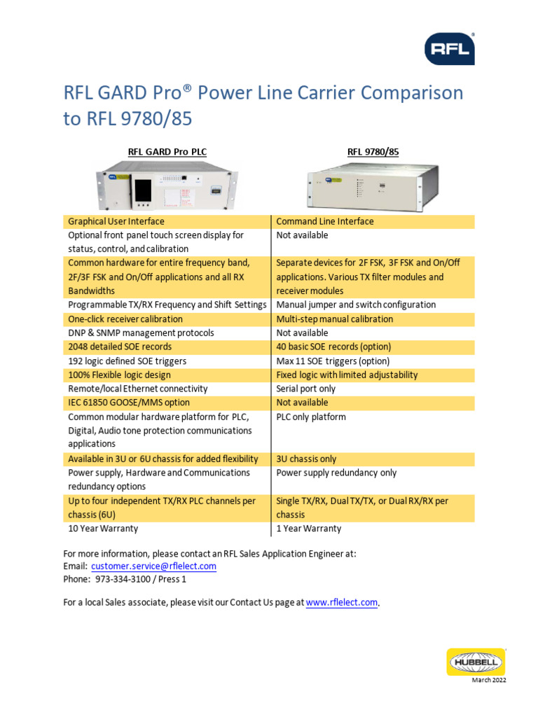 RFL GARD Pro vs. RFL 9780/85 Comparison | PDF