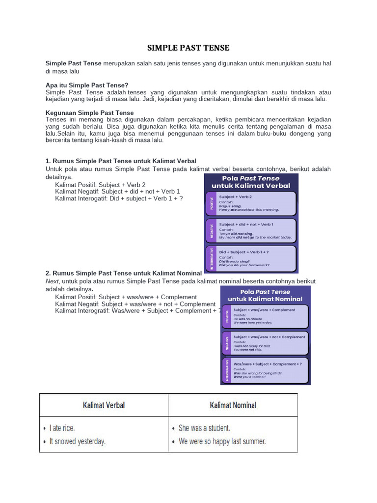 Penggunaan Simple Past Tense | PDF