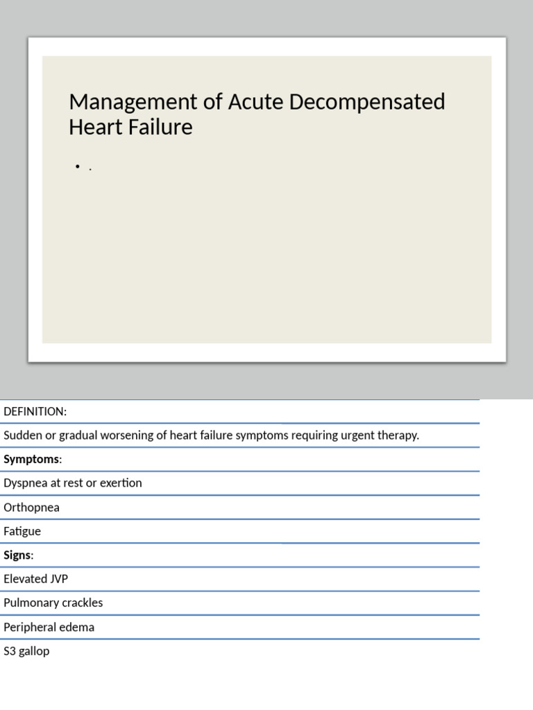 Acute Decompensated Heart Failure Management | PDF