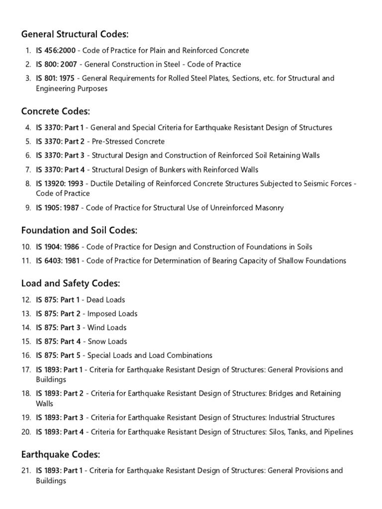 Is Codes Lists | PDF