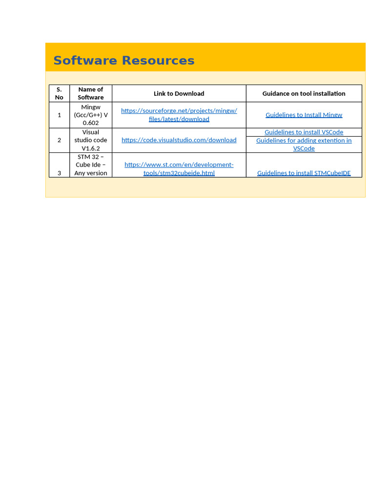 Software Resources | PDF
