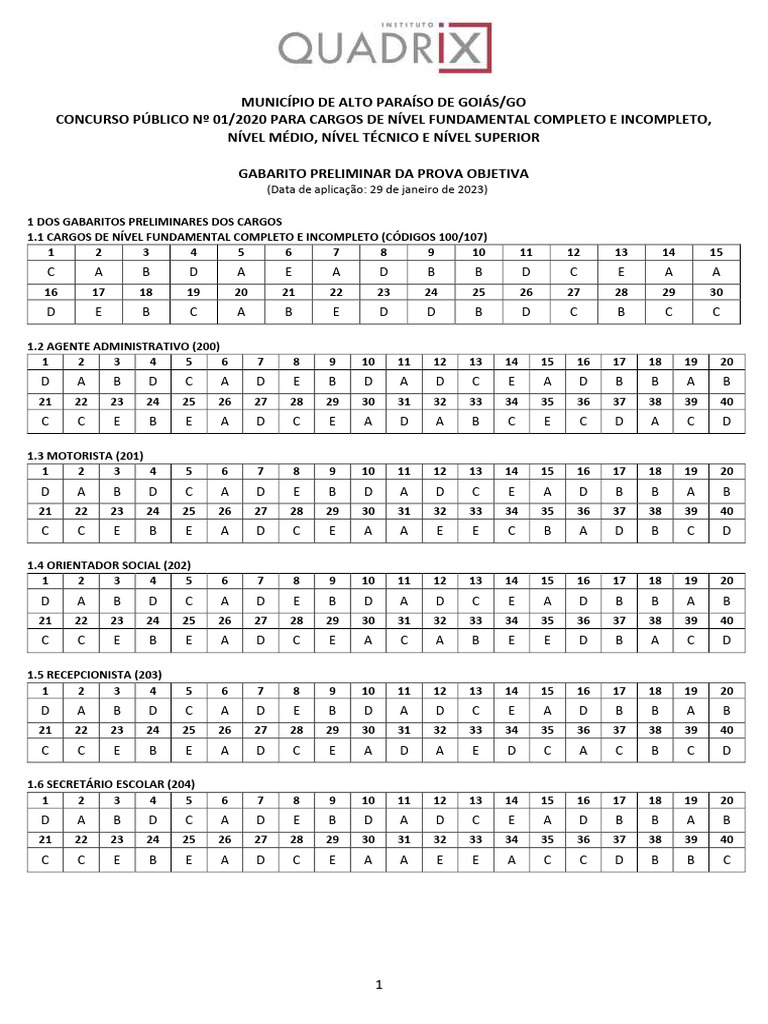 Gabarito Quadrix - Alto Paraiso | PDF